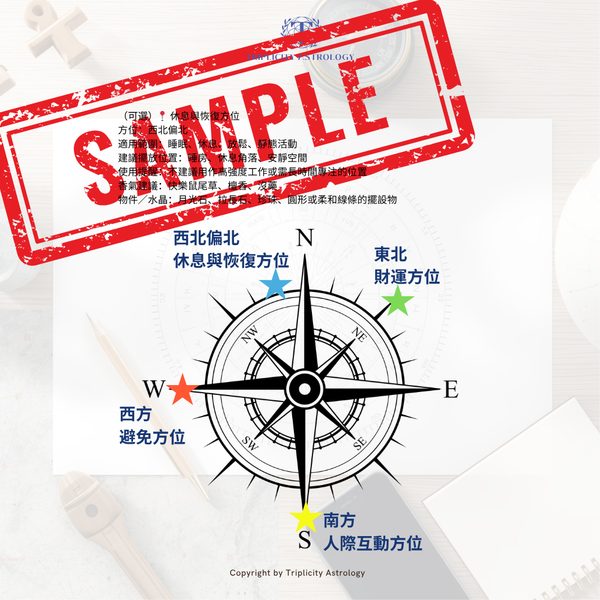 開運地圖 — 方位指引羅盤