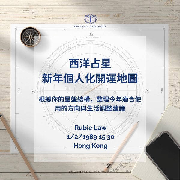個人化開運地圖封面頁