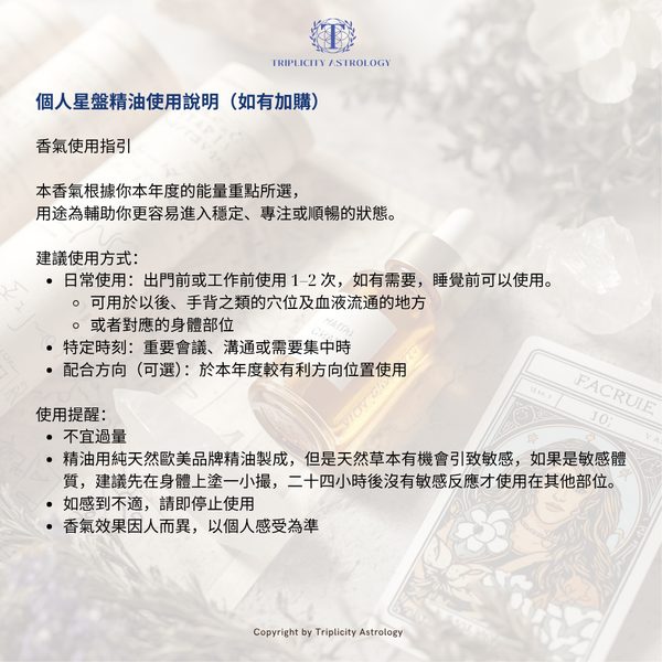 開運地圖 — 方向使用標準指引